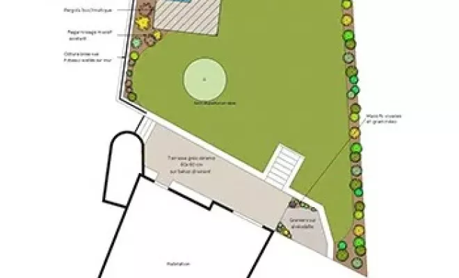 Réalisation de plans de masse, Sainte-Foy-lès-Lyon, PERRIN Paysage
